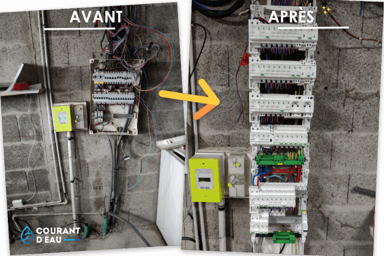 Rénovation complète d'un tableau électrique et des distributions